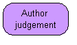 Author judgement variable.png