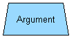 Argument node.png
