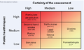 Thumbnail for version as of 09:19, 6 June 2011