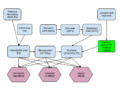 Thumbnail for version as of 07:58, 11 June 2012