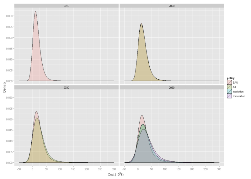 File:Health impact of radon distribution.png